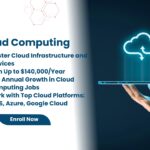CLOUD COMPUTING